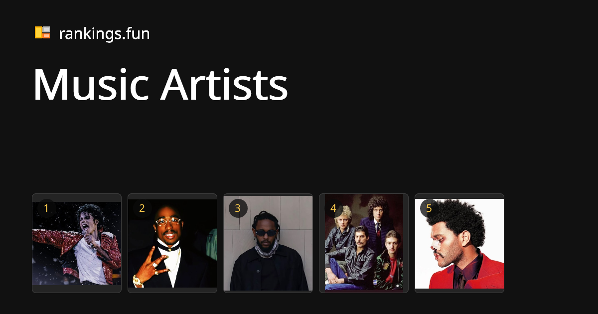Music Artists Ranked by Fans | rankings.fun